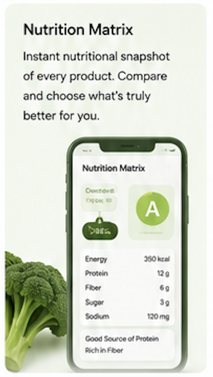 Nutrition Matrix