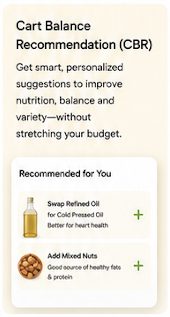Cart Balance Recommendation